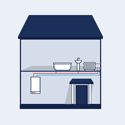Combi Boiler diagram